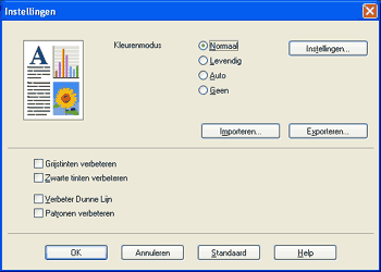 Scherm