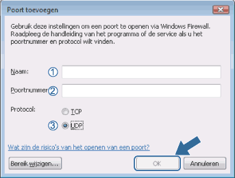 Scherm