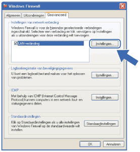 Scherm