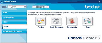 Scherm