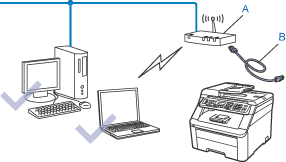 Grafikk