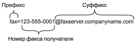 Графика