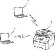 Grafika