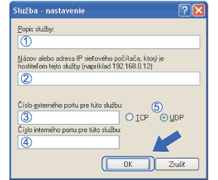 Obrazovka