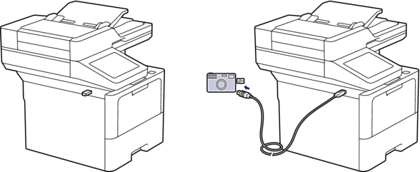 USB-portplacering (Set forfra)