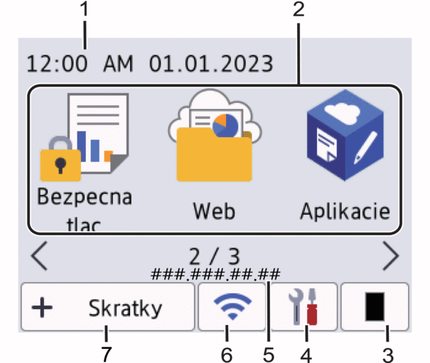 Domovská obrazovka: obrazovka 2