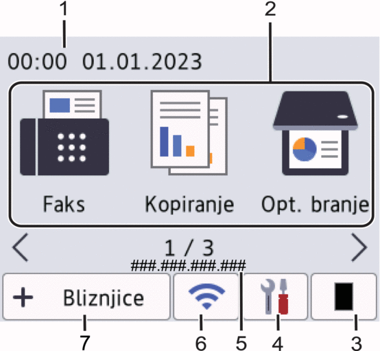 Domači zaslon: zaslon 1