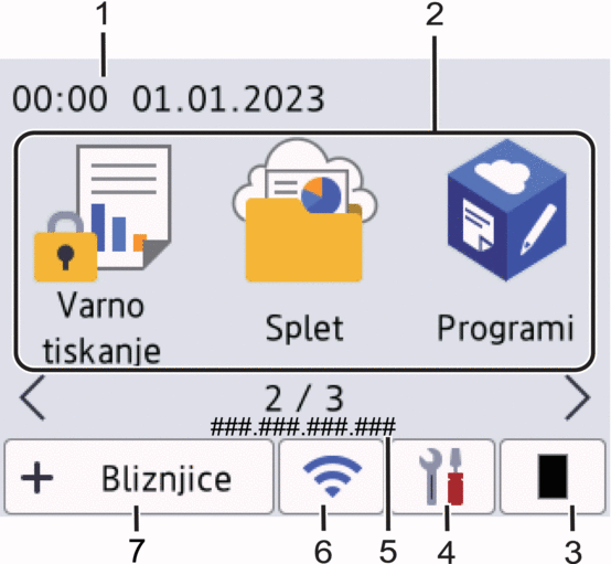 Domači zaslon: zaslon 2