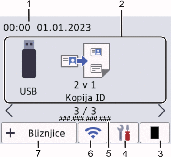 Domači zaslon: zaslon 3