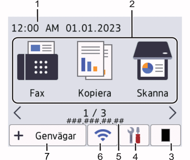 Startskärm: Skärm 1