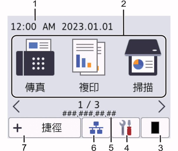 首頁螢幕：螢幕 1