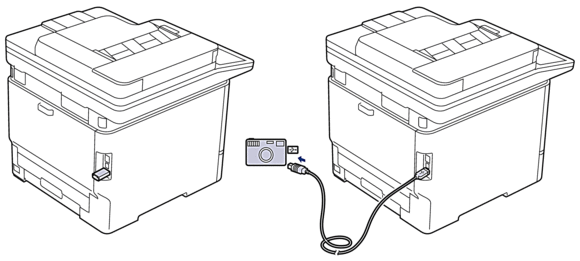 Localização da porta USB (visão traseira) (MFC-L8970CDWMFC-EX575)