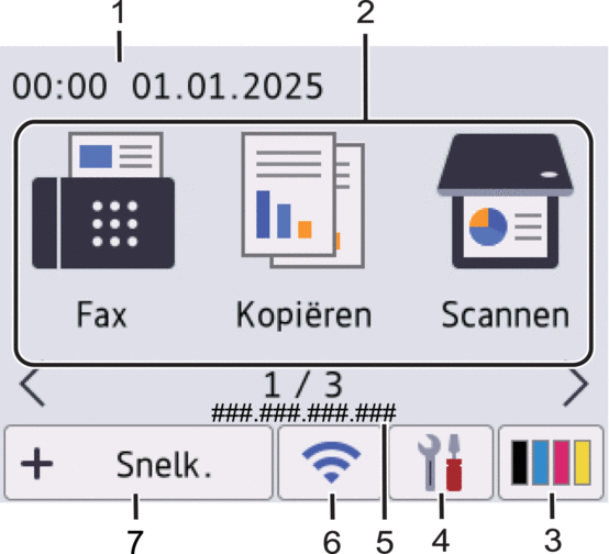 Beginscherm: scherm 1
