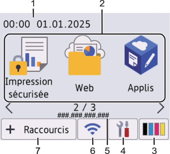 Écran d’accueil : Écran 2
