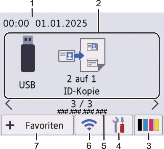 Startbildschirm: Bildschirm 3