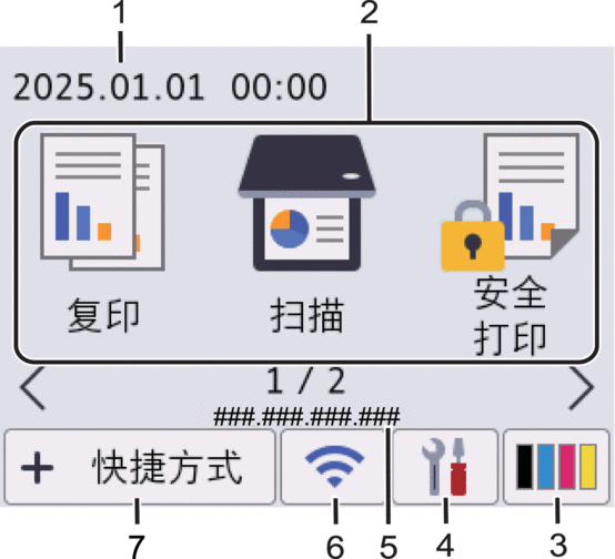 主页屏幕：屏幕 1