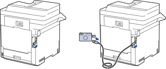 Ubicación del puerto USB (vista trasera)