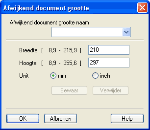 Scherm