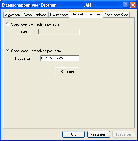 Scherm
