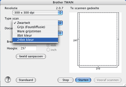 Scherm