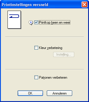 Scherm