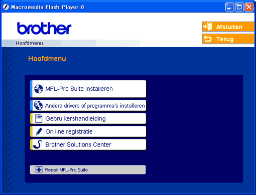 Scherm