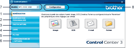 Écran
