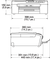 Graphique