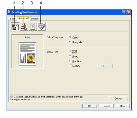 Screen