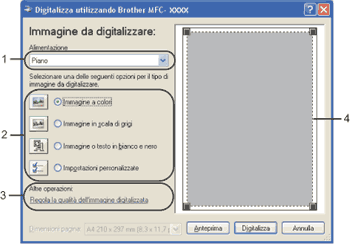 Schermata