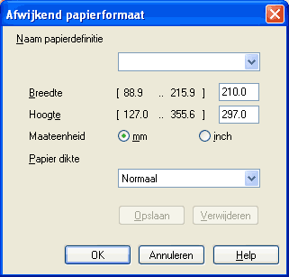 Scherm