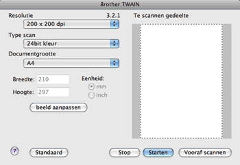 Scherm