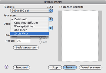 Scherm