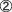 Grafika