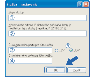 Obrazovka