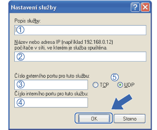 Obrazovka