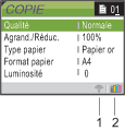 Graphique