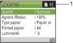 Graphique
