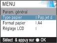 Graphique