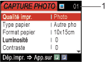 Graphique