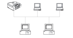 Grafik