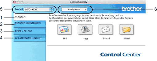 Bildschirm