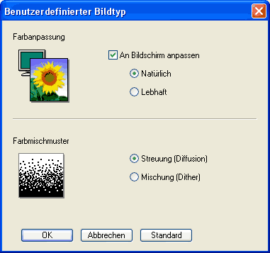 Bildschirm