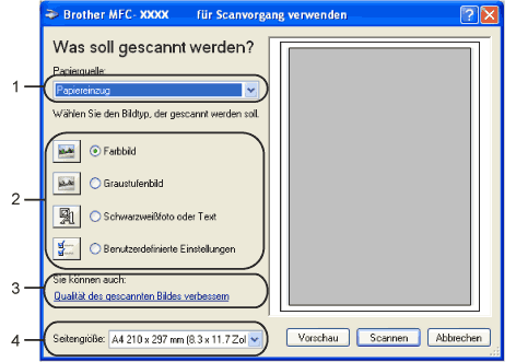 Bildschirm