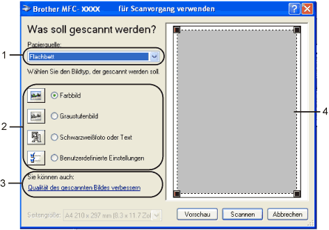 Bildschirm