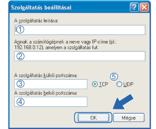 Képernyő