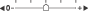 Grafika