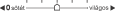 Grafika