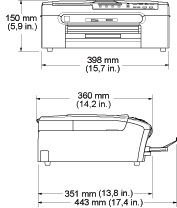 Graphique