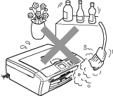 Graphique